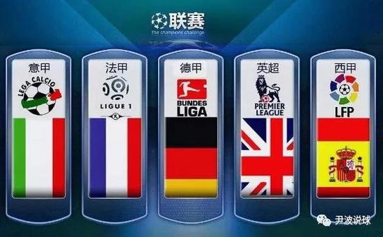 让我们回顾